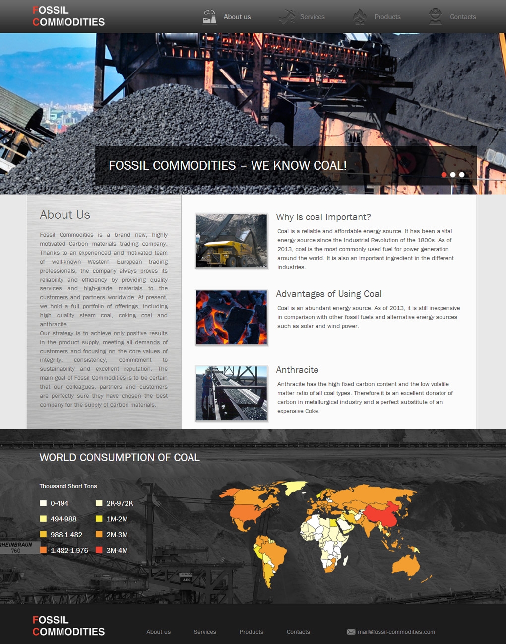 Fossil Commodities